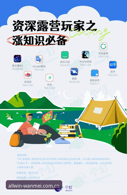资深玩家分享完美体育注册地址攻略：从下载到实战的全流程心得